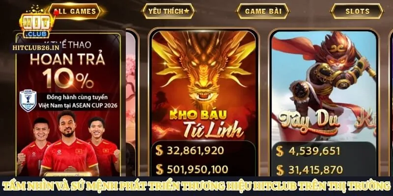 Về chúng tôi 2 Tầm nhìn và sứ mệnh phát triển thương hiệu Hitclub trên thị trường